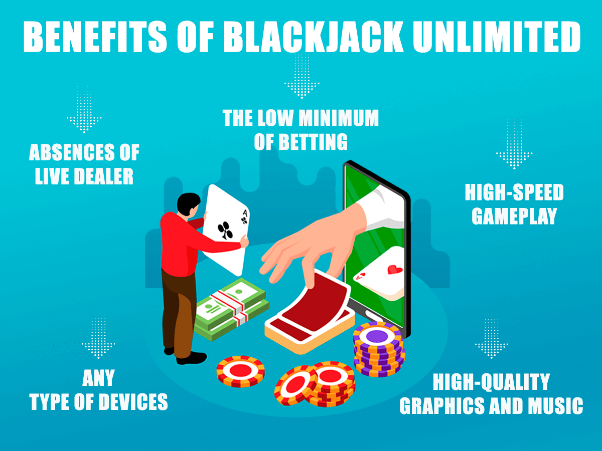 blackjack unlimited
