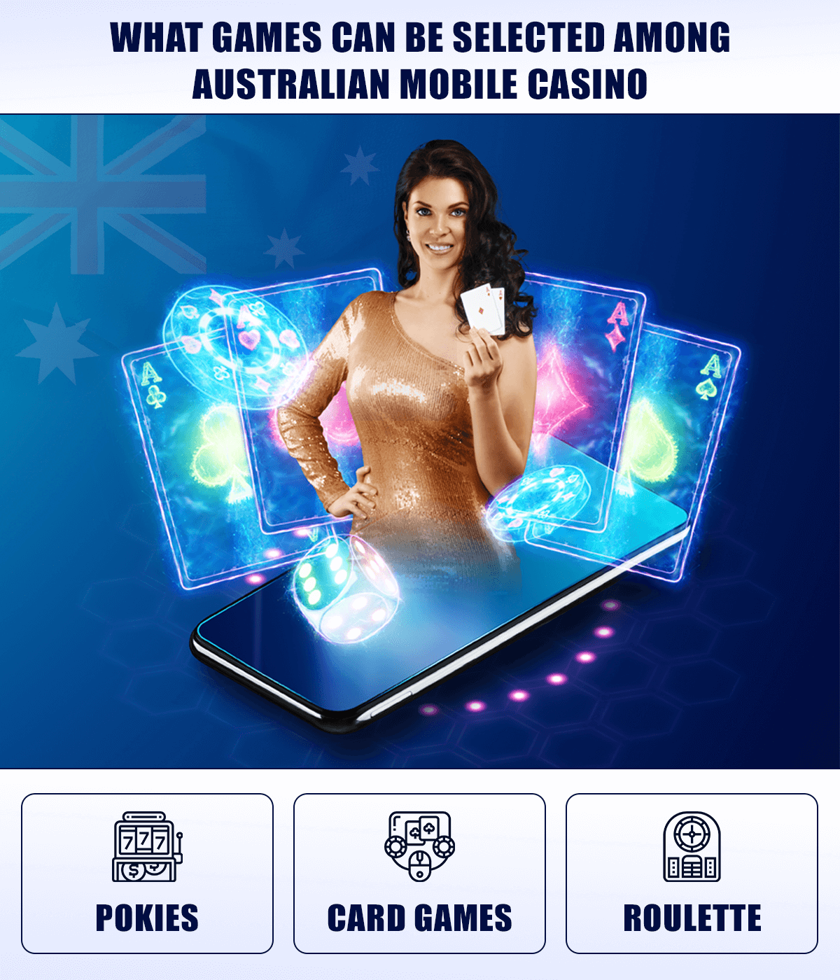 casino modern technologies