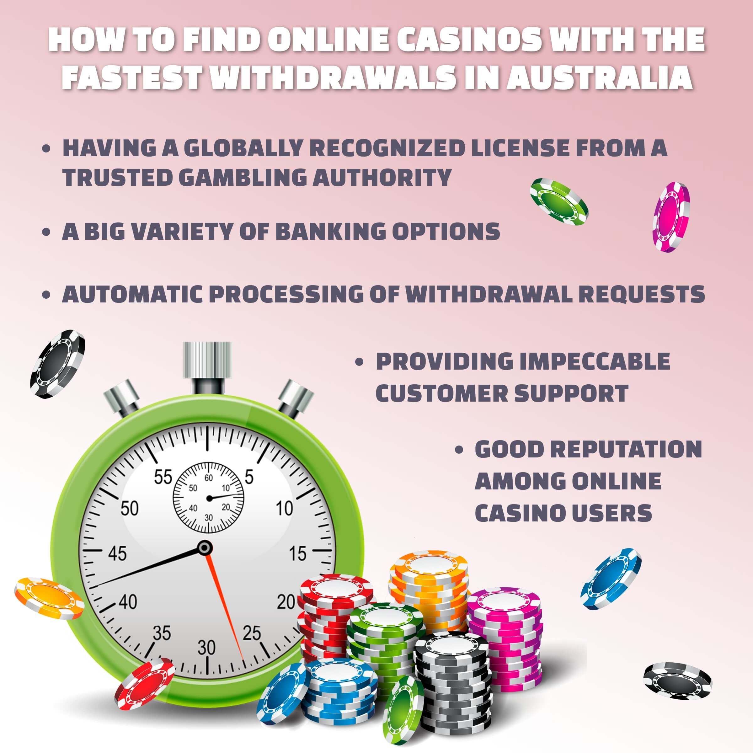fastest paying casinos in australia