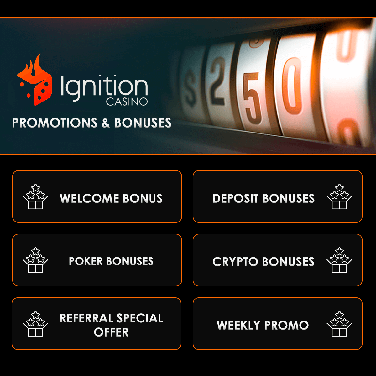 ignition casino bonuses