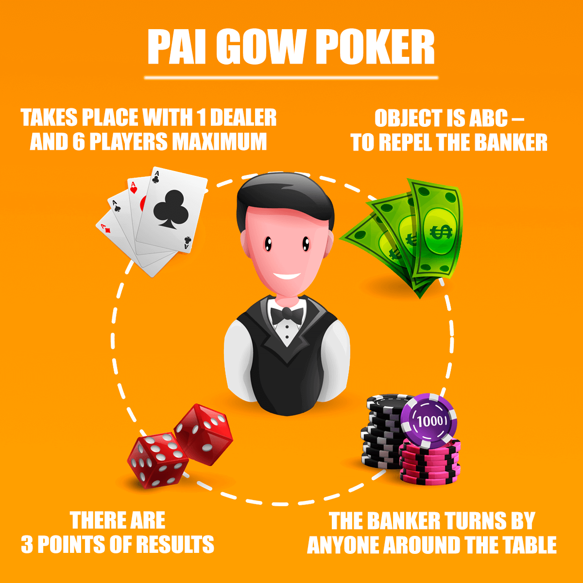 pai gow poker