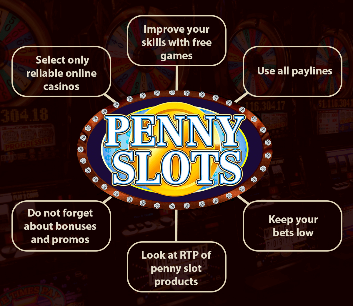 penny slots
