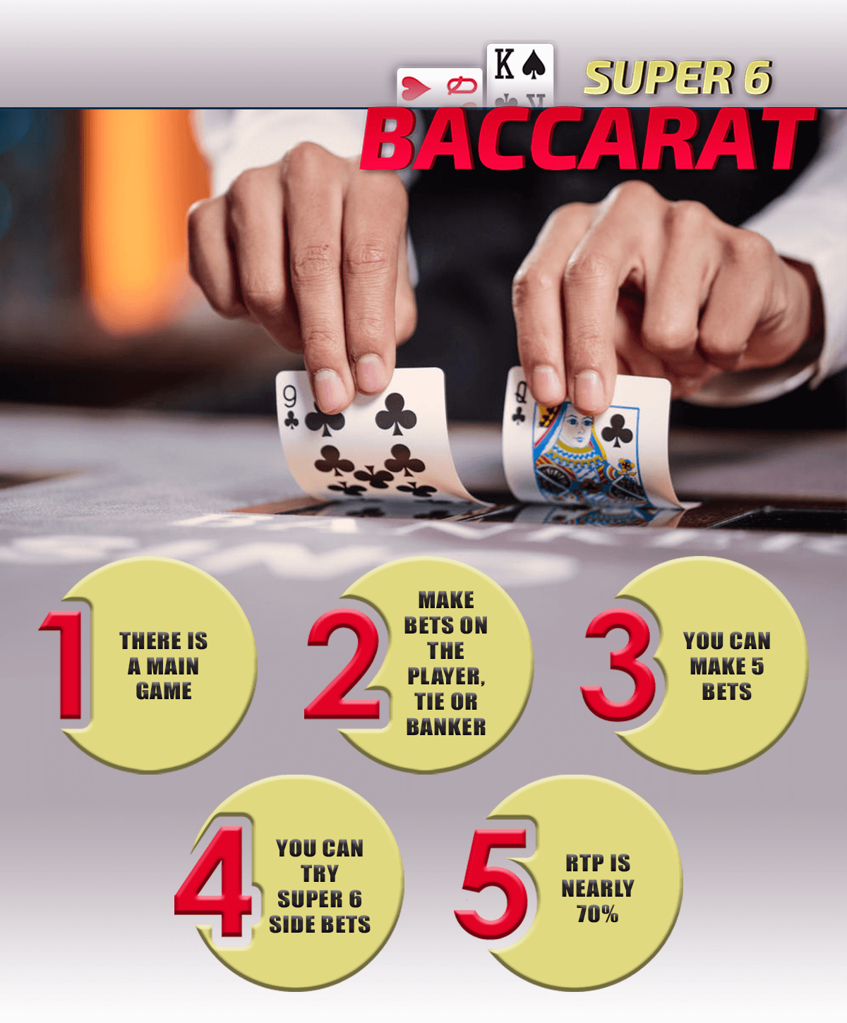 the way of playing super 6 baccarat