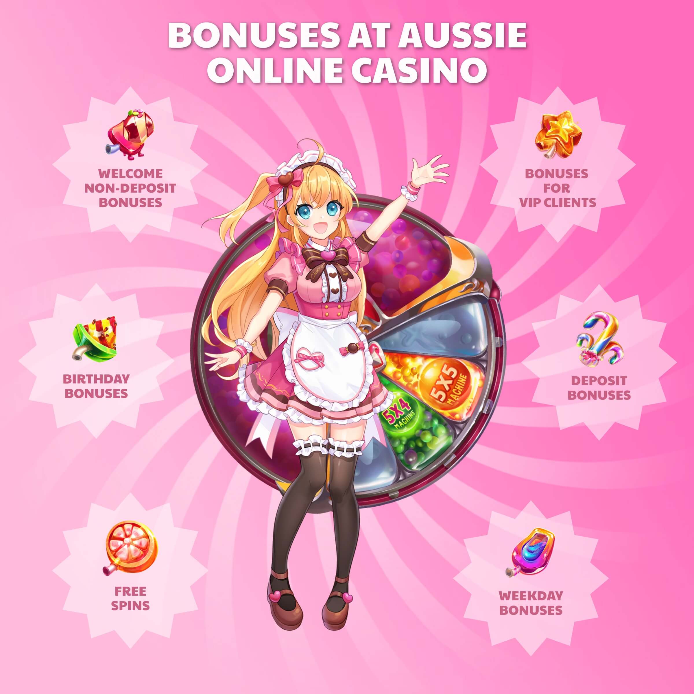 Top 10 Aussie Online Casino - Bonuses