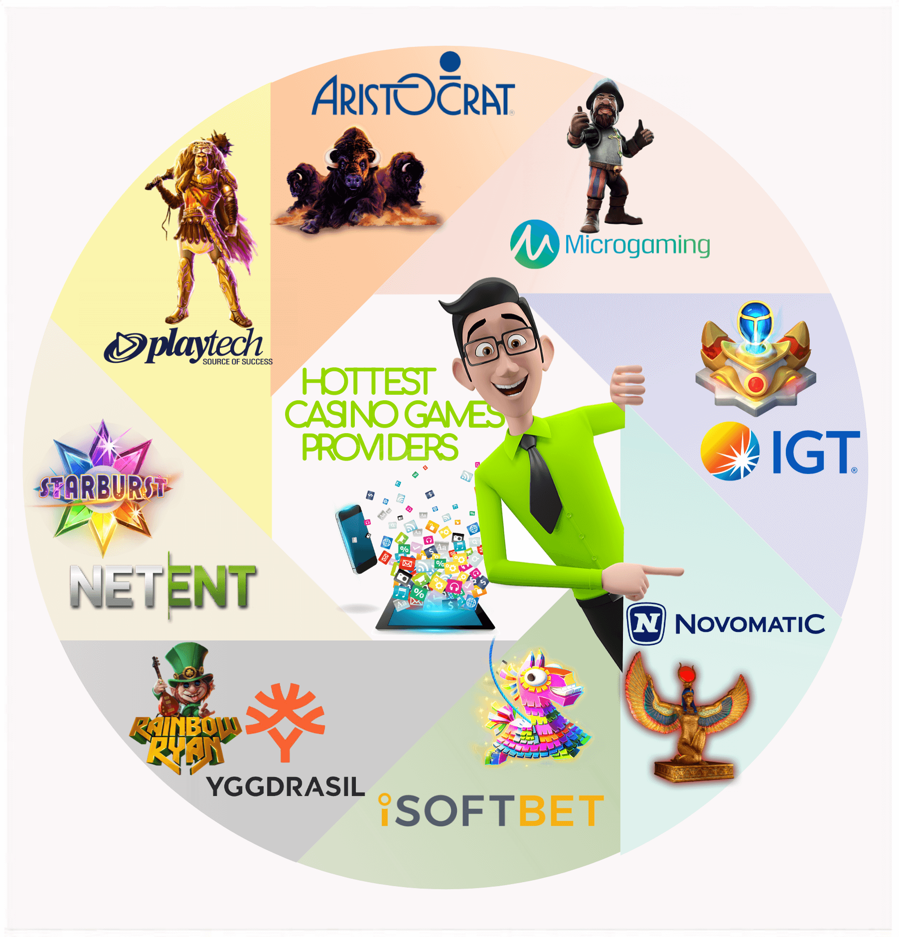 casino games providers