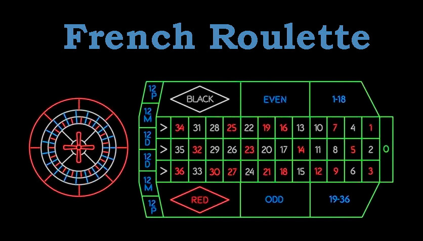 french roulette