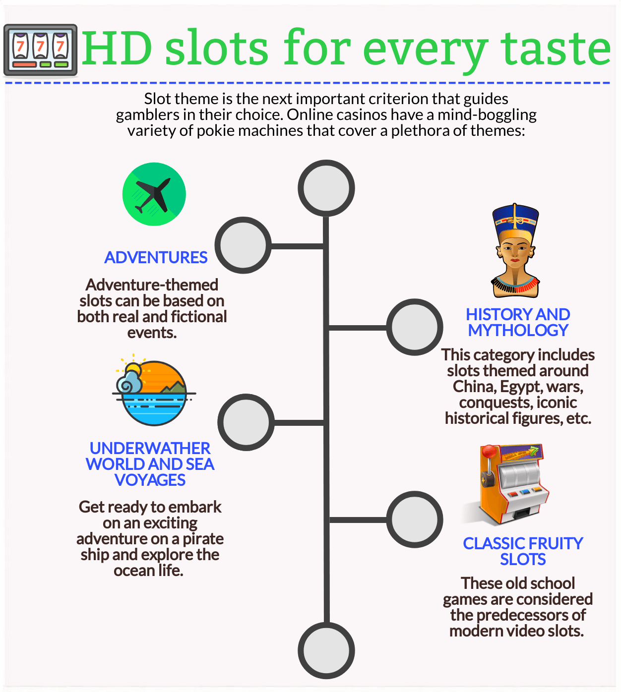 hd-slots