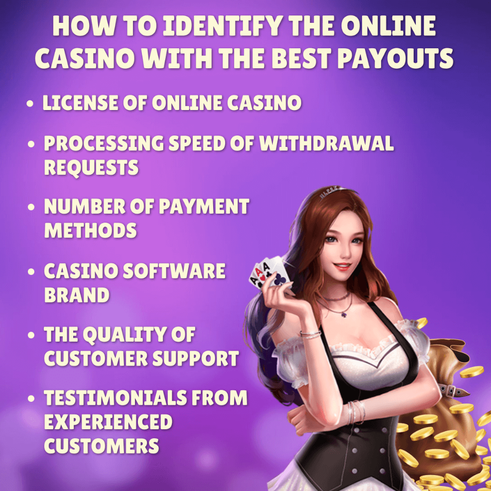 how to choose online casinos with the best payouts in australia 2021