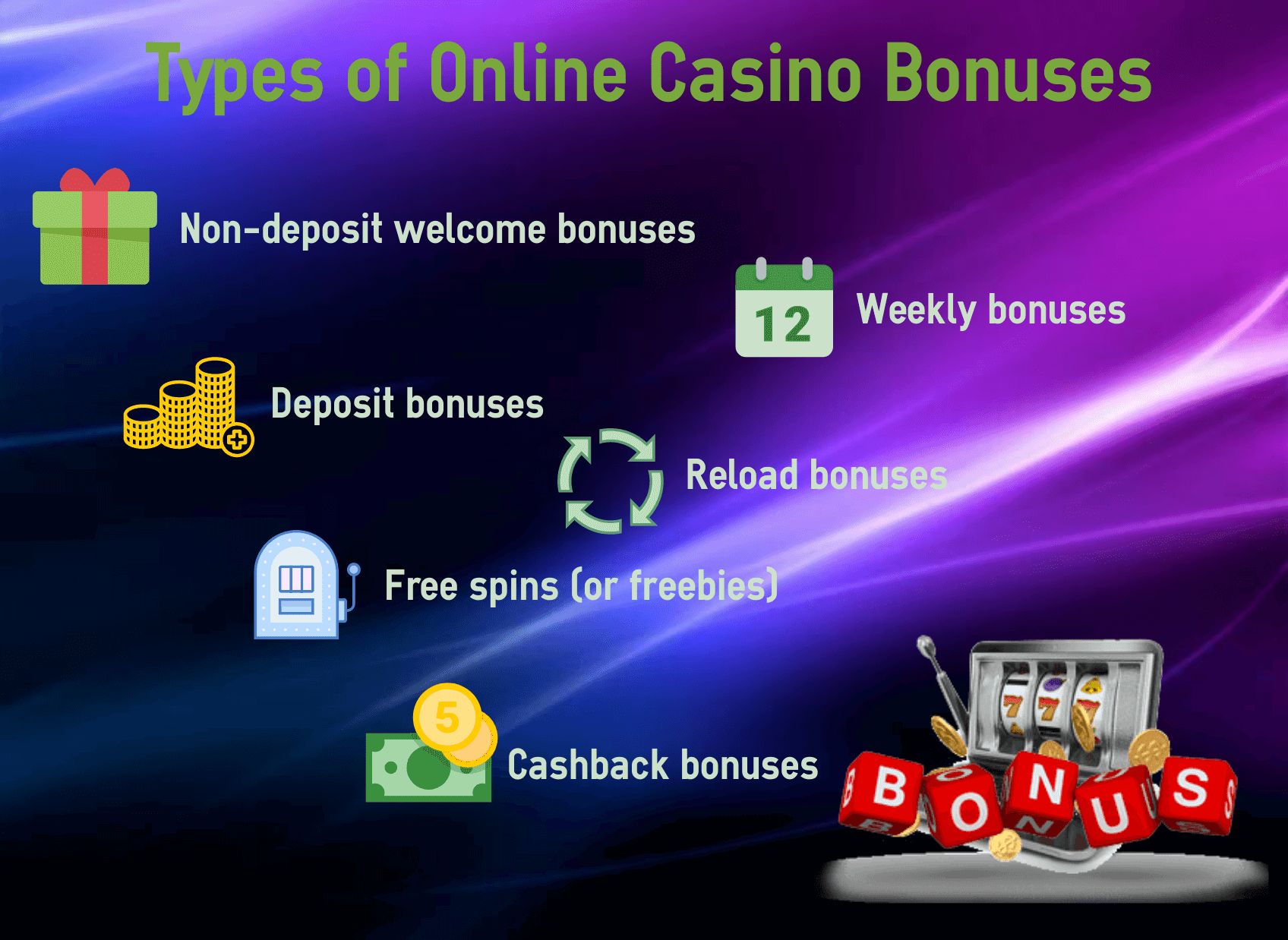 online casino bonuses
