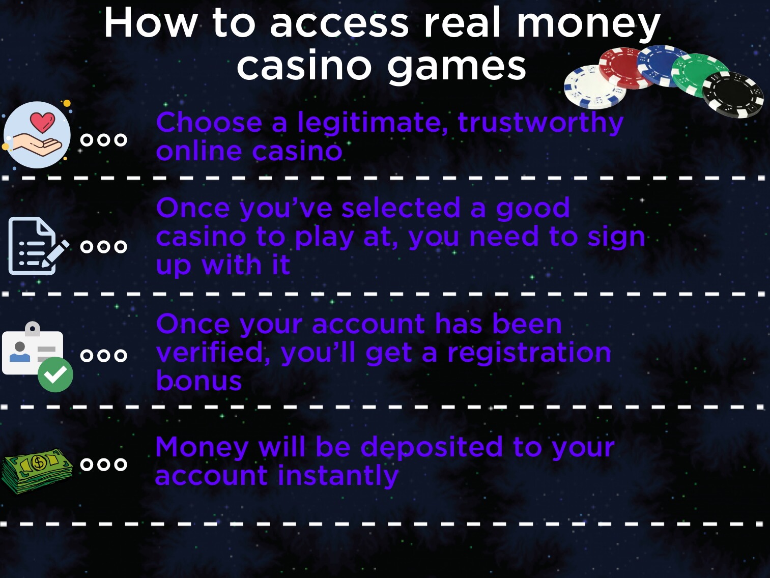 real money casino games