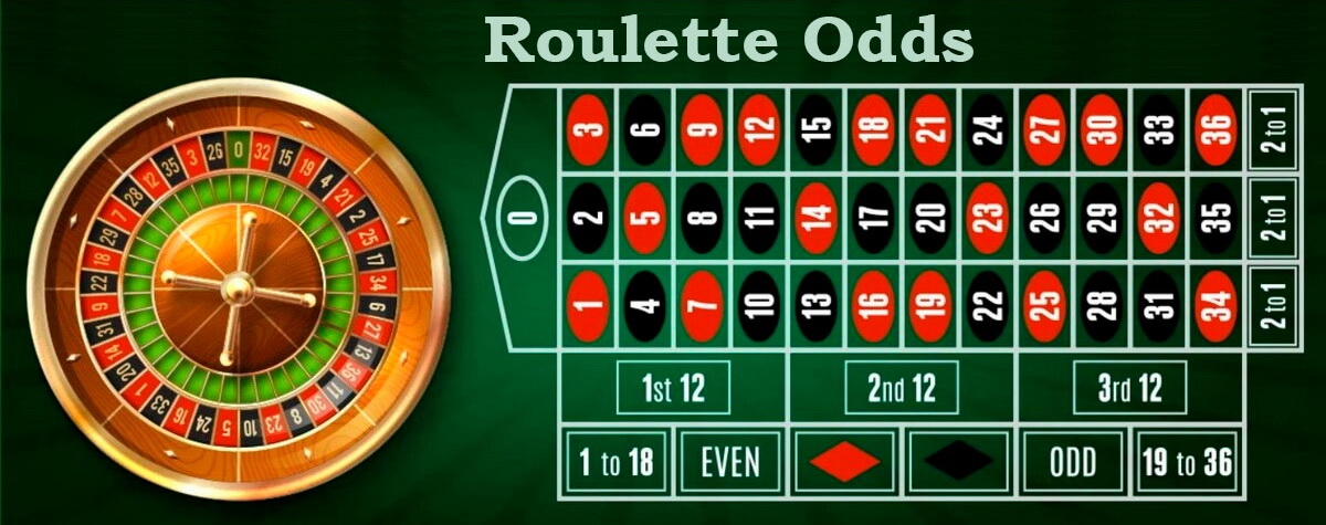 roulette odds