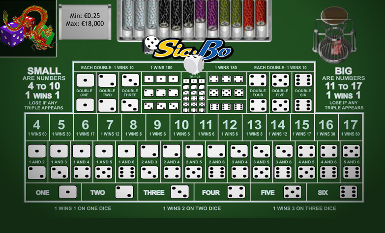 sic bo table