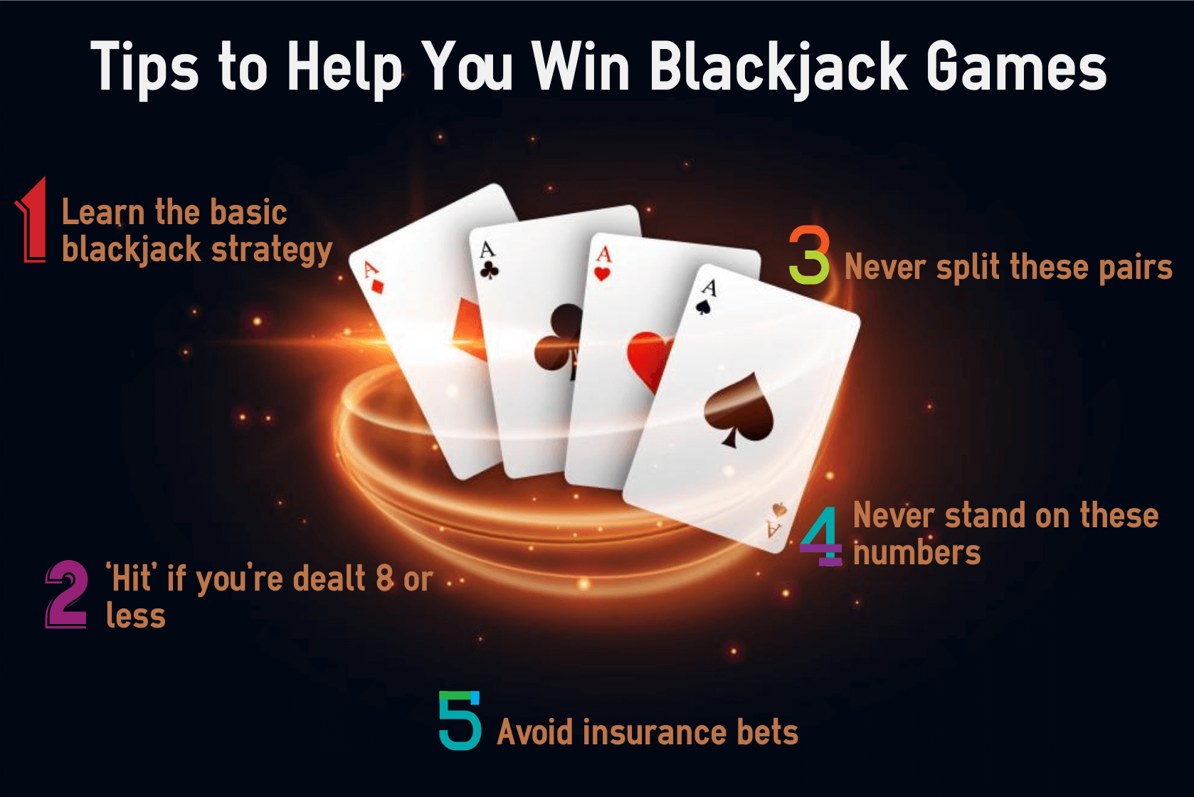 win blackjack games